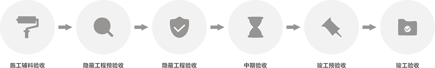 草堂设计院验收节点